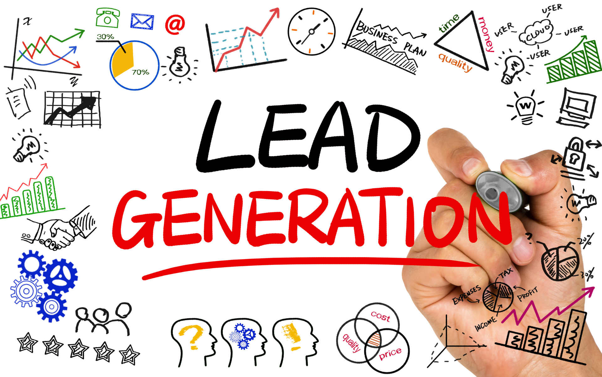 I 6 punti chiave della Lead Generation